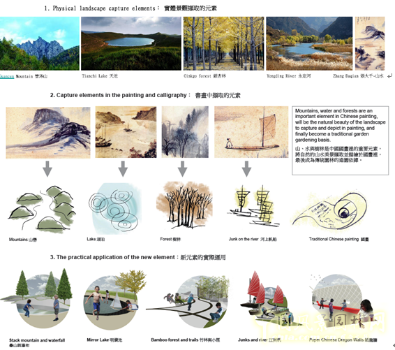 北京園博會(huì) 設(shè)計(jì)師廣場(chǎng) 獲獎(jiǎng) 作品 曾宥榕 臺(tái)灣 中國(guó)風(fēng)景園林網(wǎng)