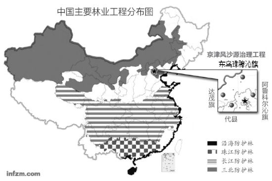 義務植樹 生態建設 植樹造林數據