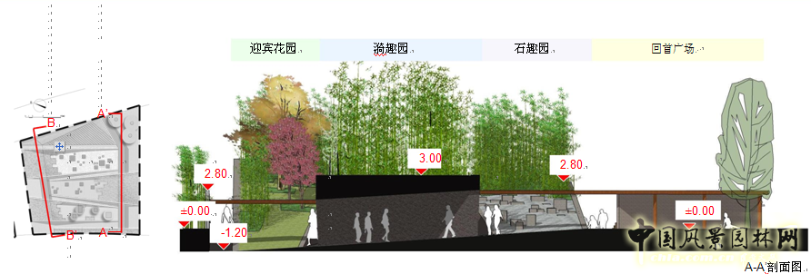 京園博會 設(shè)計師廣場 競賽 獲獎 作品 盛葉夏樹 中國風(fēng)景園林網(wǎng)