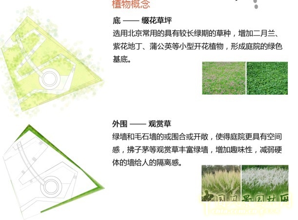 王繼旭 園林 城市建設 景觀工程 設計師廣場 門園
