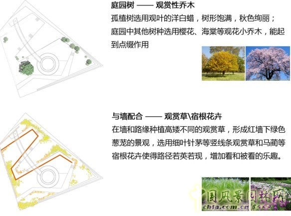 王繼旭 園林 城市建設 景觀工程 設計師廣場 門園