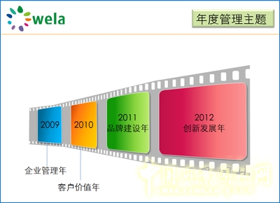 中國風(fēng)景園林網(wǎng) 劉文元 園冶高峰論壇