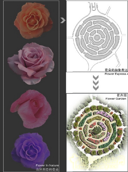 緬甸 仰光 人民公園 景觀設(shè)計(jì) 何小強(qiáng) 中國(guó)風(fēng)景園林網(wǎng)
