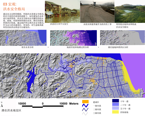 反規劃 生態基礎 城市空間 城市規劃 臺州