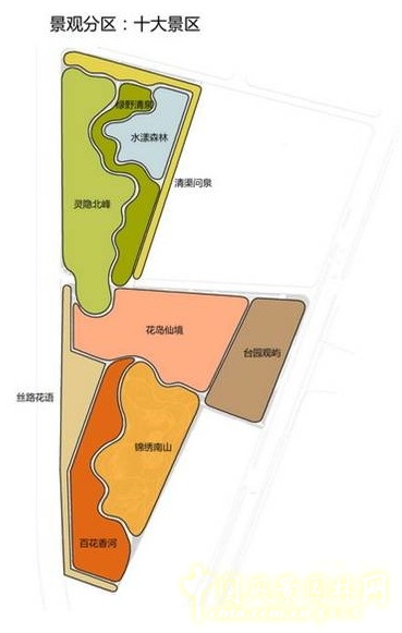 景區(qū)景點設(shè)計