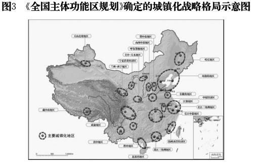 新型城鎮(zhèn)化