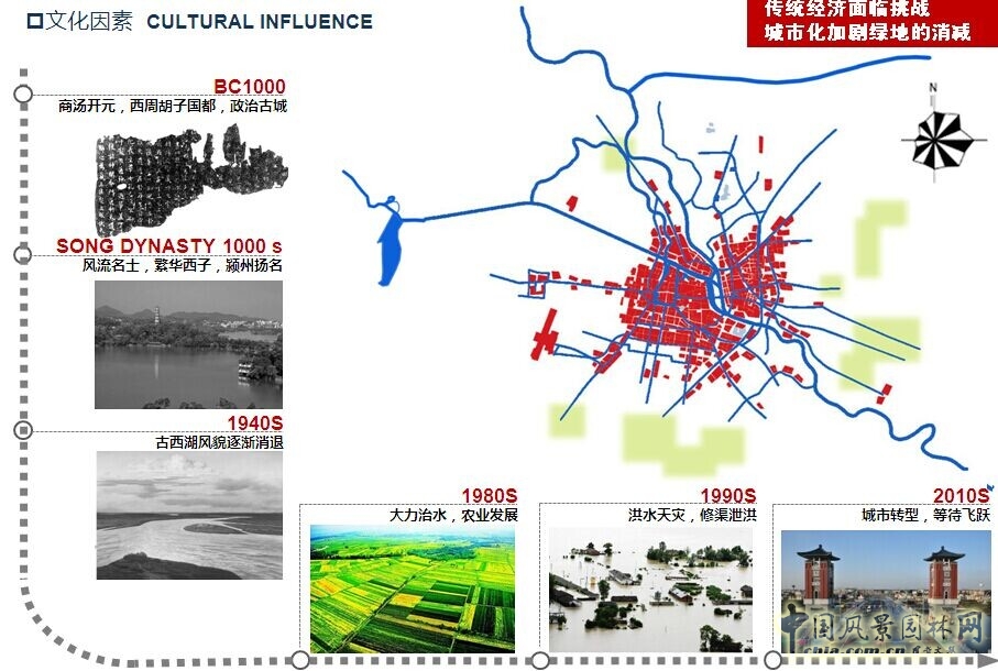 李建偉 景觀水系 水系規(guī)劃 城市河流 風(fēng)景園林