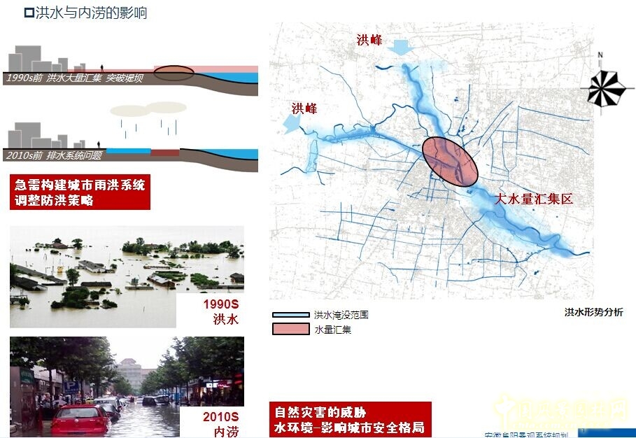 李建偉 景觀水系 水系規(guī)劃 城市河流 風(fēng)景園林