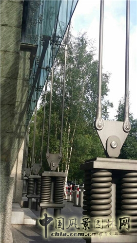 柏林索尼中心