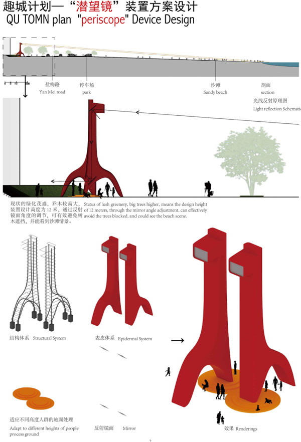 趣城計(jì)劃·國(guó)際設(shè)計(jì)競(jìng)賽獲獎(jiǎng)名單首次發(fā)布