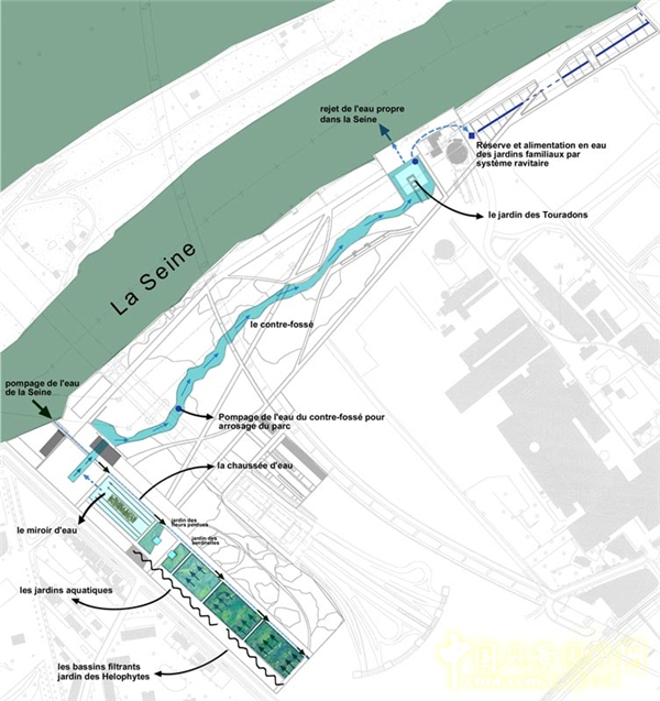 【8月23日頭條】法國(guó)LE PARC DU CHEMIN DE L’ILE濱水公園