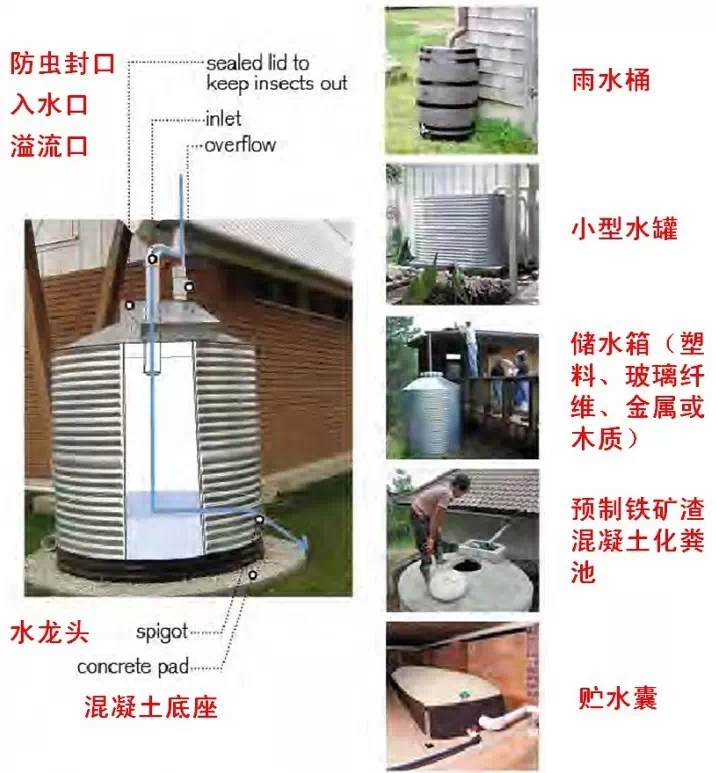 14個景觀細部設計詳解圖
