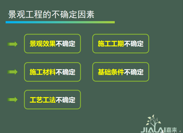 景觀工程施工管理經(jīng)驗分享