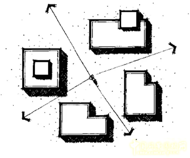 建筑元素在景觀方案構(gòu)思中的設(shè)計(jì)與應(yīng)用-建筑群體與空間限制