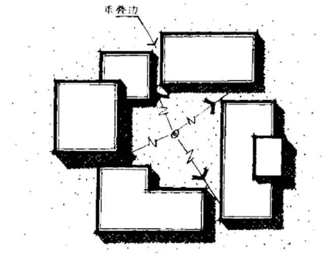 建筑元素在景觀方案構(gòu)思中的設(shè)計(jì)與應(yīng)用-建筑群體與空間限制