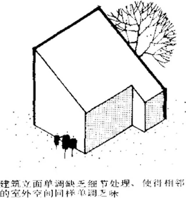 建筑元素在景觀方案構(gòu)思中的設(shè)計(jì)與應(yīng)用-建筑群體與空間限制