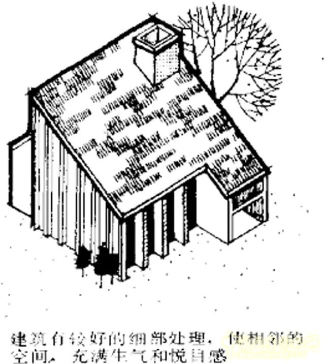 建筑元素在景觀方案構(gòu)思中的設(shè)計(jì)與應(yīng)用-建筑群體與空間限制