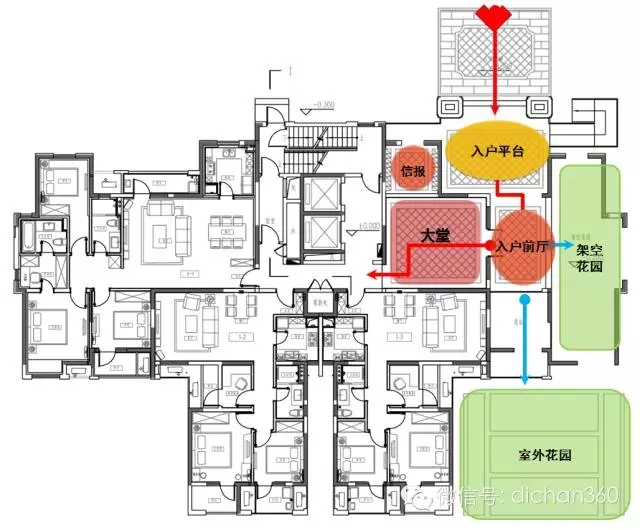 【必看】萬科景觀設(shè)計(jì)的 [八大邏輯]下