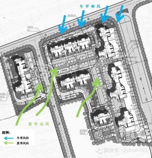 【必看】萬科景觀設計的 [八大邏輯]下