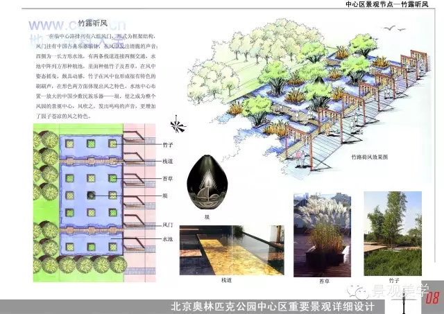 快速設(shè)計(jì)方案集錦