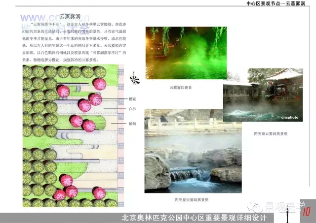 快速設(shè)計(jì)方案集錦