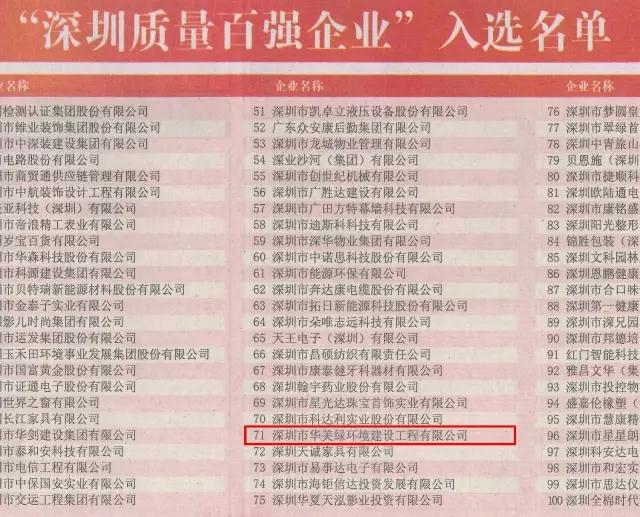 華美綠喜獲“深圳質(zhì)量百?gòu)?qiáng)企業(yè)”榮譽(yù)稱(chēng)號(hào)