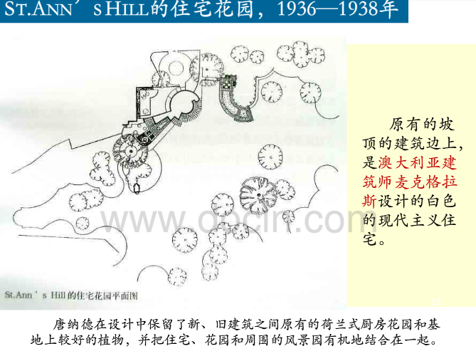 英國(guó)歷史上的景觀設(shè)計(jì)