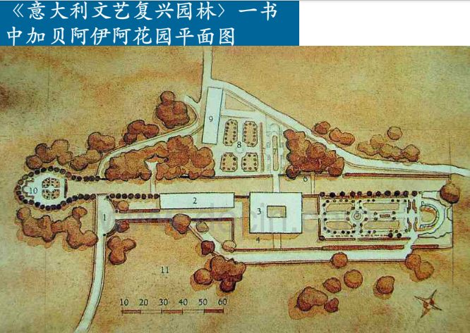 英國(guó)歷史上的景觀設(shè)計(jì)