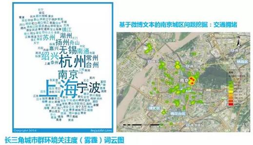 甄峰：大數據的規劃應用探索
