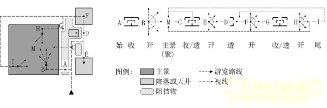 【園冶講壇】邱冰：《傳統(tǒng)園林文本的現(xiàn)代轉(zhuǎn)譯：園林建筑的本土探索》