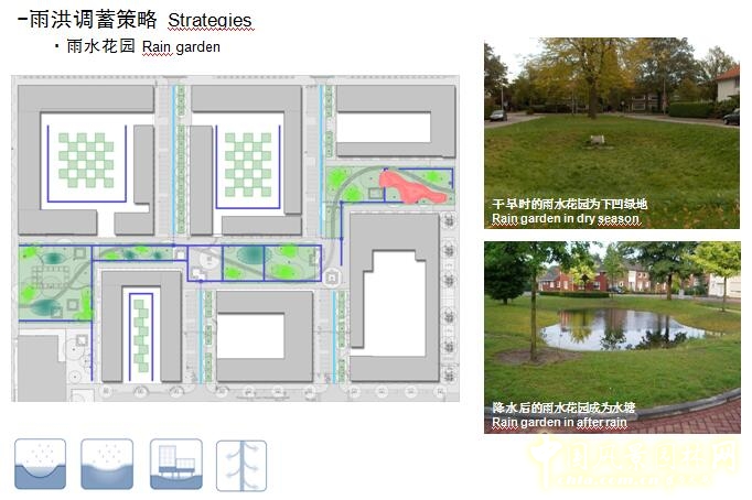 【園冶講壇】荷蘭NL：從海綿城市到海綿國(guó)度