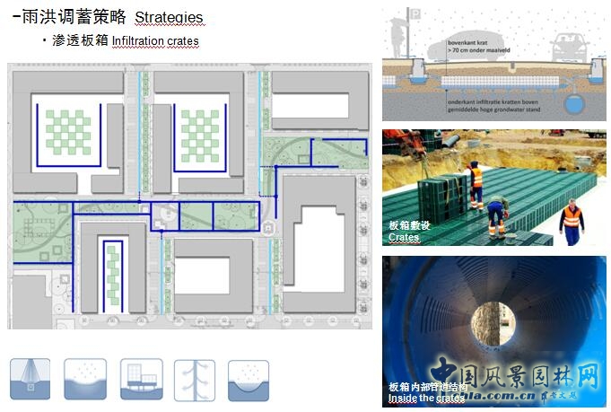 【園冶講壇】荷蘭NL：從海綿城市到海綿國(guó)度
