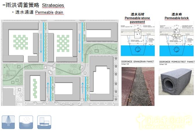 【園冶講壇】荷蘭NL：從海綿城市到海綿國(guó)度