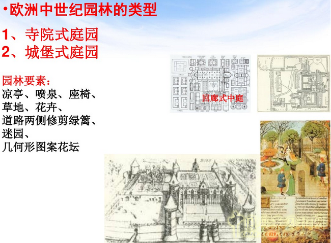 中外園林史知識(shí)重點(diǎn)（下）
