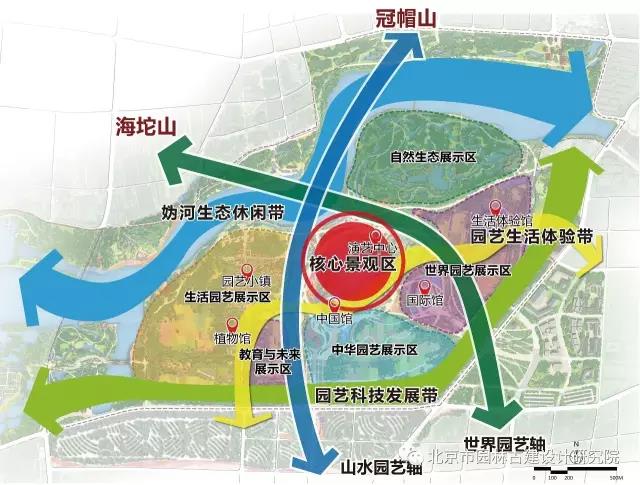 古建院“2019年北京世界園藝博覽會(huì)”項(xiàng)目報(bào)道