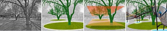 美國亞利桑那州歷史先鋒公園游樂區(qū)景觀
