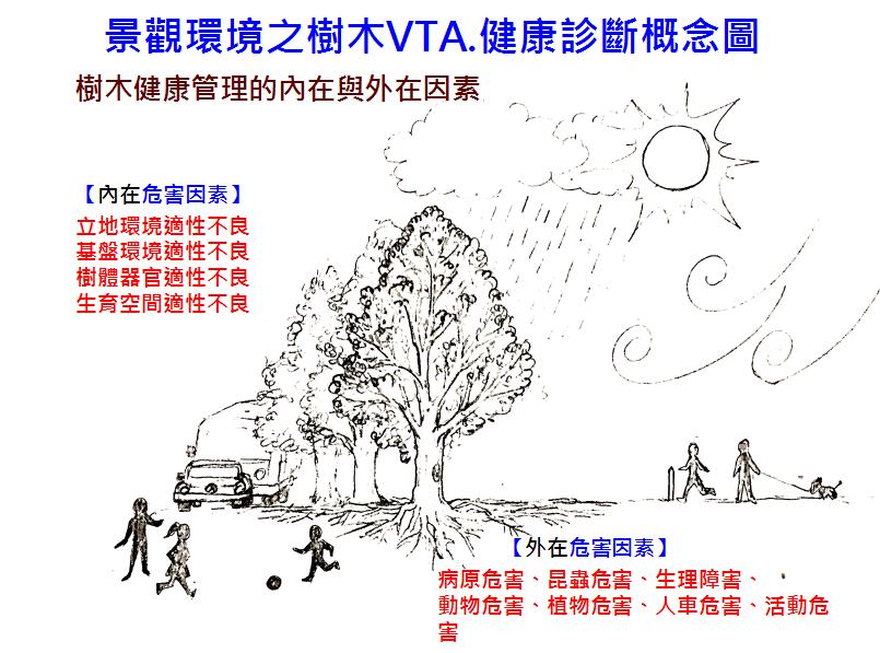 地產(chǎn)園林國(guó)際論壇李碧峰演講實(shí)錄