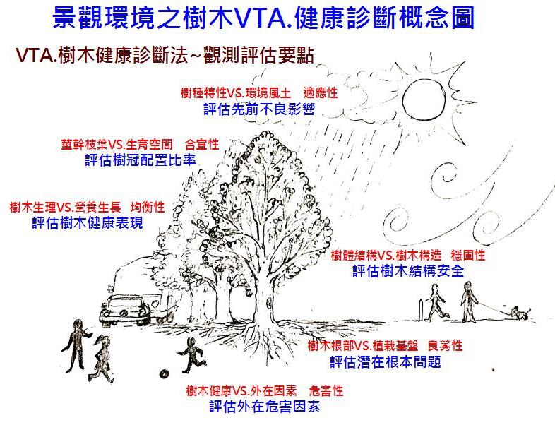 地產(chǎn)園林國(guó)際論壇李碧峰演講實(shí)錄