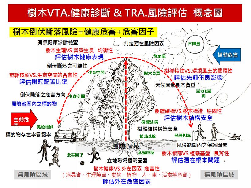 地產(chǎn)園林國(guó)際論壇李碧峰演講實(shí)錄