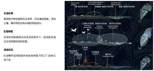 國際優(yōu)秀設計師作品交流會劉森演講實錄