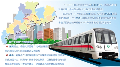 珠三角“1小時城市圈”加速產業聯動