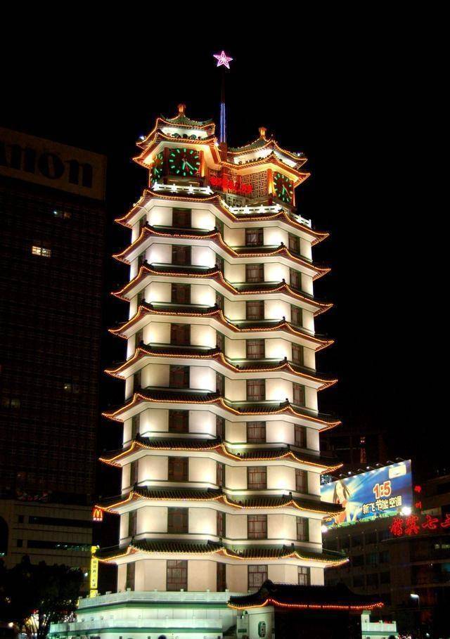 全國(guó)主要城市標(biāo)志性建筑