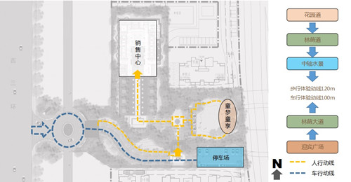 園冶杯專業(yè)獎(jiǎng)：陽(yáng)光城利茲公館景觀設(shè)計(jì)