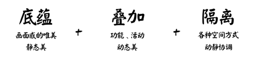 園冶杯專業(yè)獎：重慶中交·中央公園