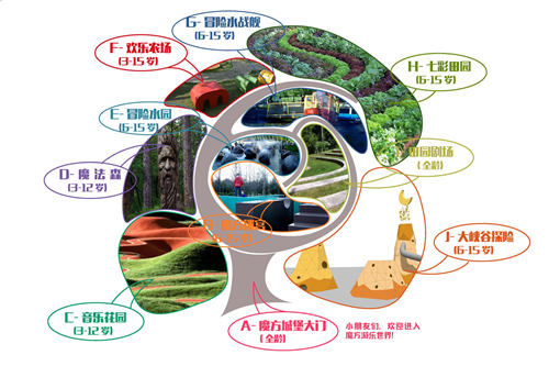 園冶杯專業獎：安順山里江南洛嘉兒童樂園