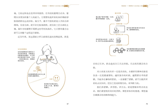 書訊｜《項(xiàng)目管理的框架思維》出版發(fā)行