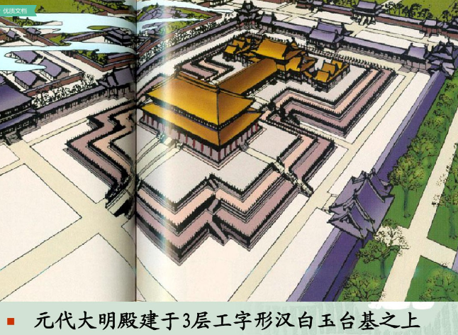 宮殿建筑