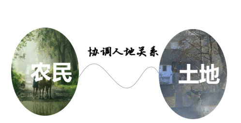 潘遠智：風(fēng)景園林師在鄉(xiāng)村振興中的角色定位