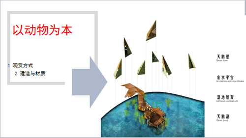 朱玲：一體化設計之景觀先行