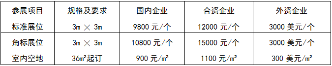 2018.11.28-11.30 中國(guó)西部國(guó)際屋頂及建筑綠化技術(shù)展覽會(huì) 